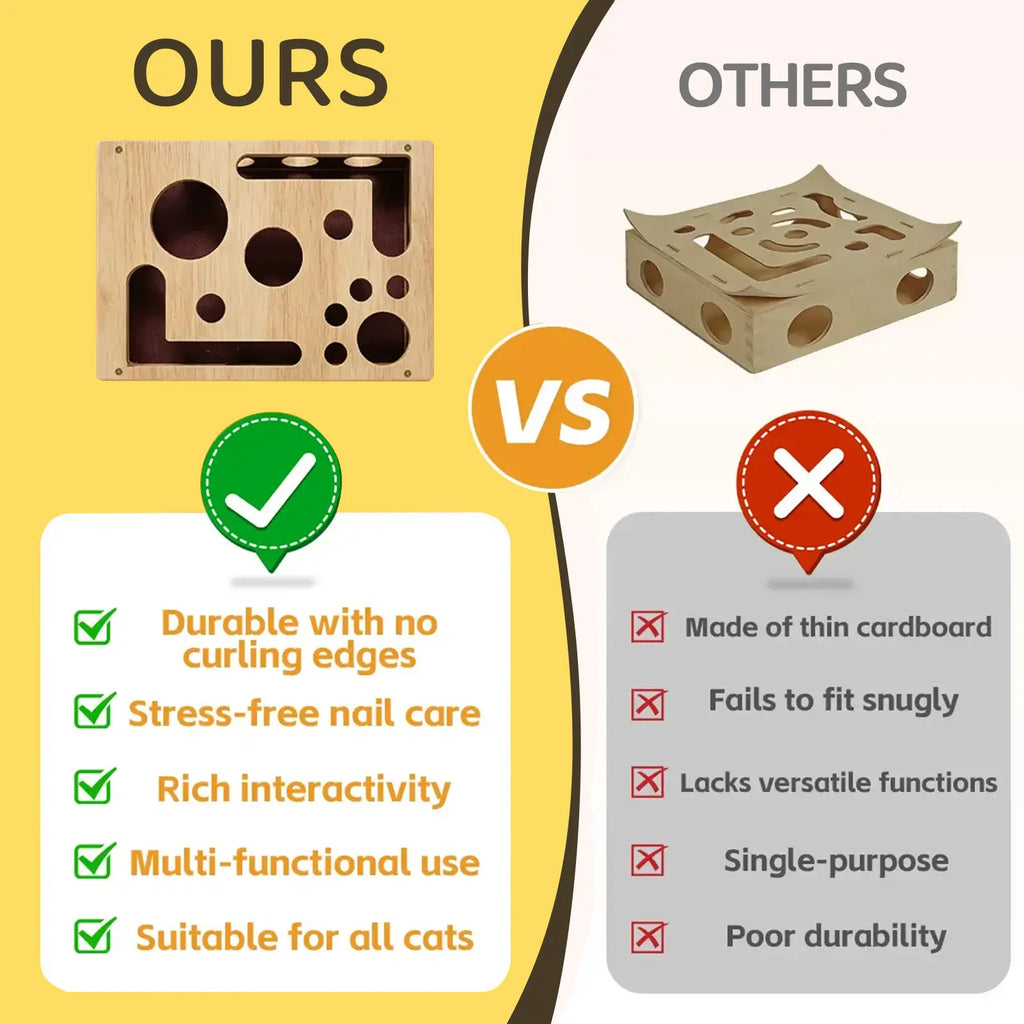 Cat Nail File Box Made from 100% Genuine Oak Wood - A Gentle Solution for Cats Anxious About Nail Clippers and Electric Grinders, Durable Furniture Protector and Engaging Enrichment Toy for Indoor and Multi-Cat Households